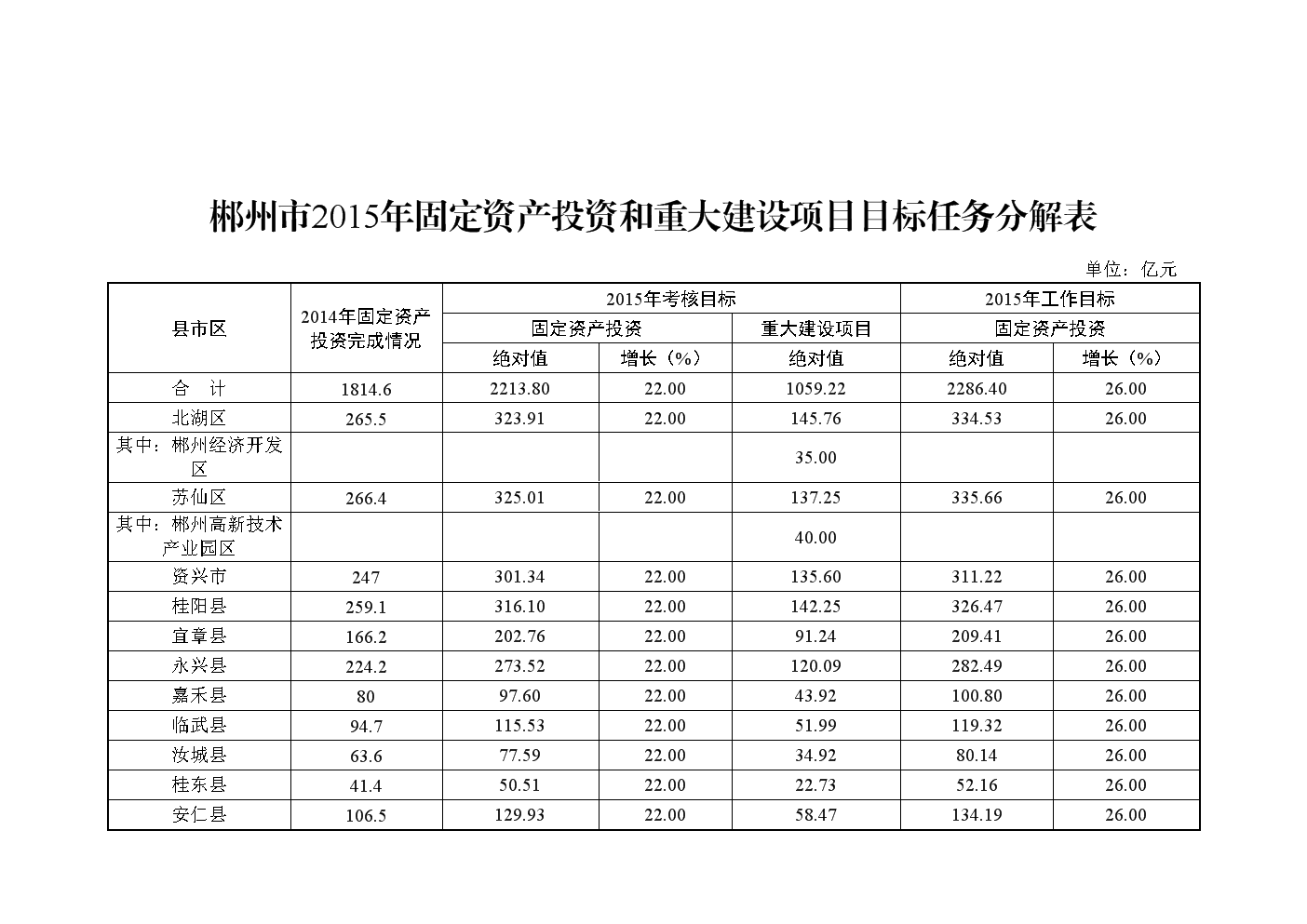 PG足球_“9地出台住房租赁新规”上热搜!(图1) PG竞猜
